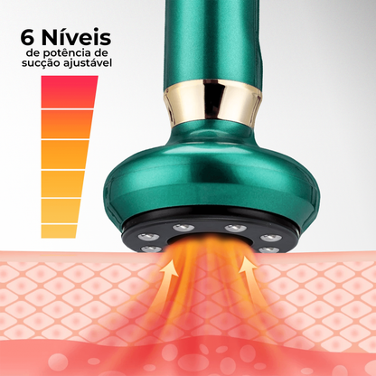 Massajador Cellurette Pro