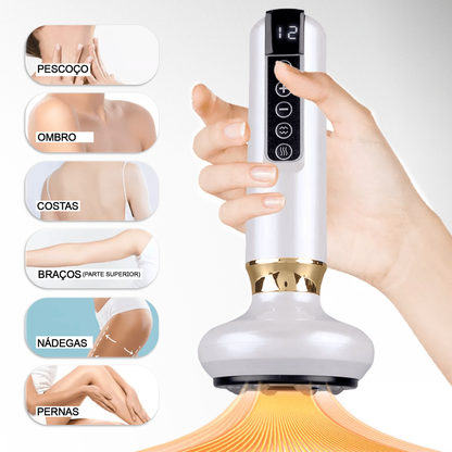 Massajador Cellurette Pro