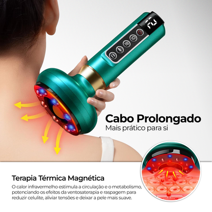 Massajador Cellurette Pro