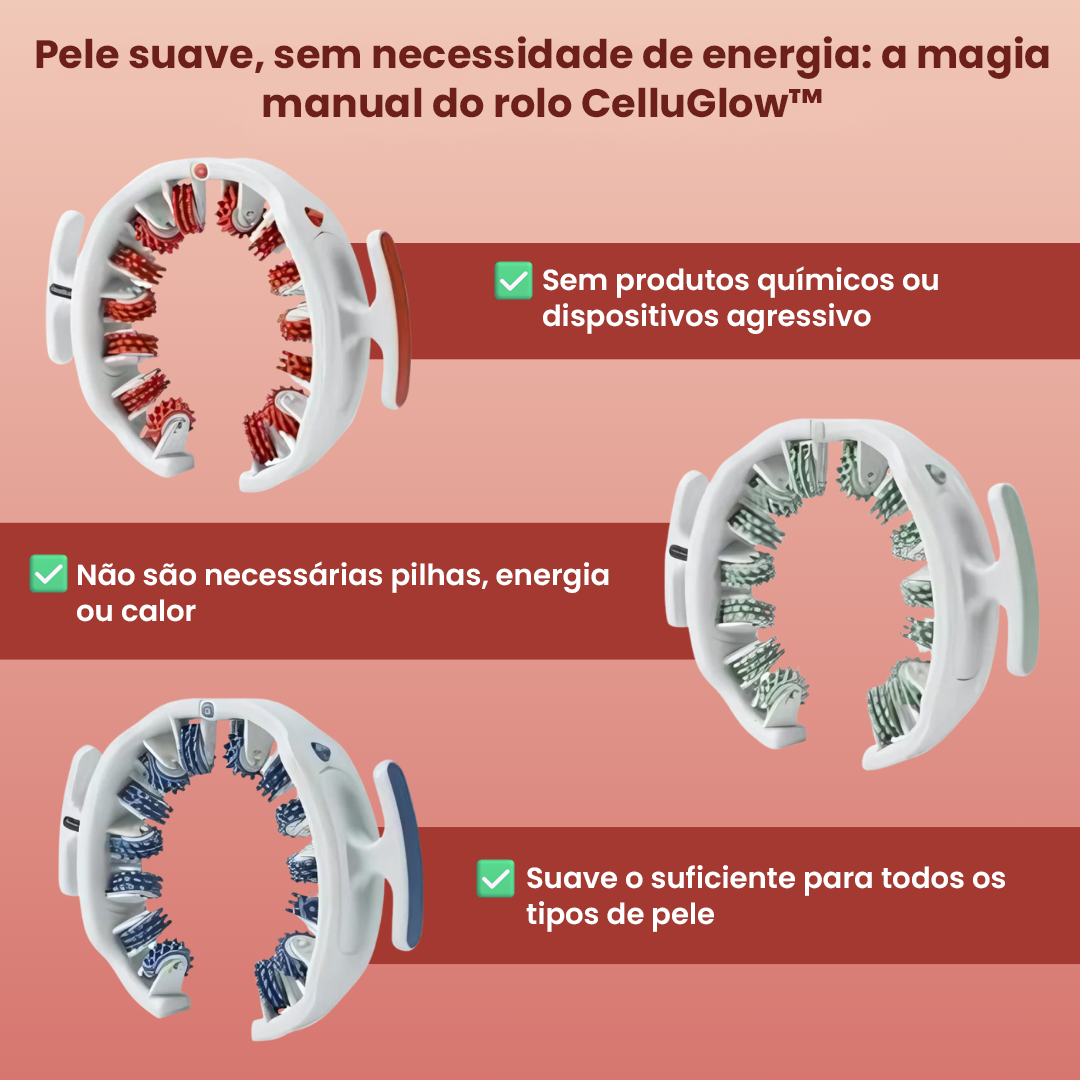 Rolo CelluGlow™ | da Cellurette Pro
