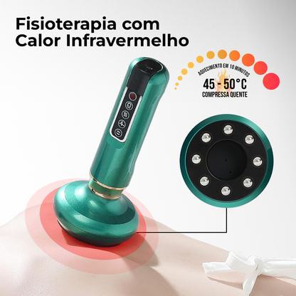 Massajador Cellurette Pro