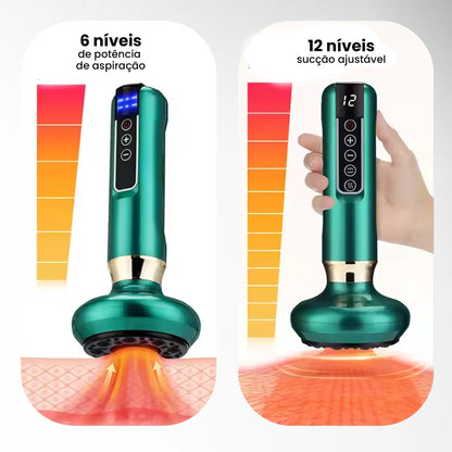 Massajador Cellurette Pro