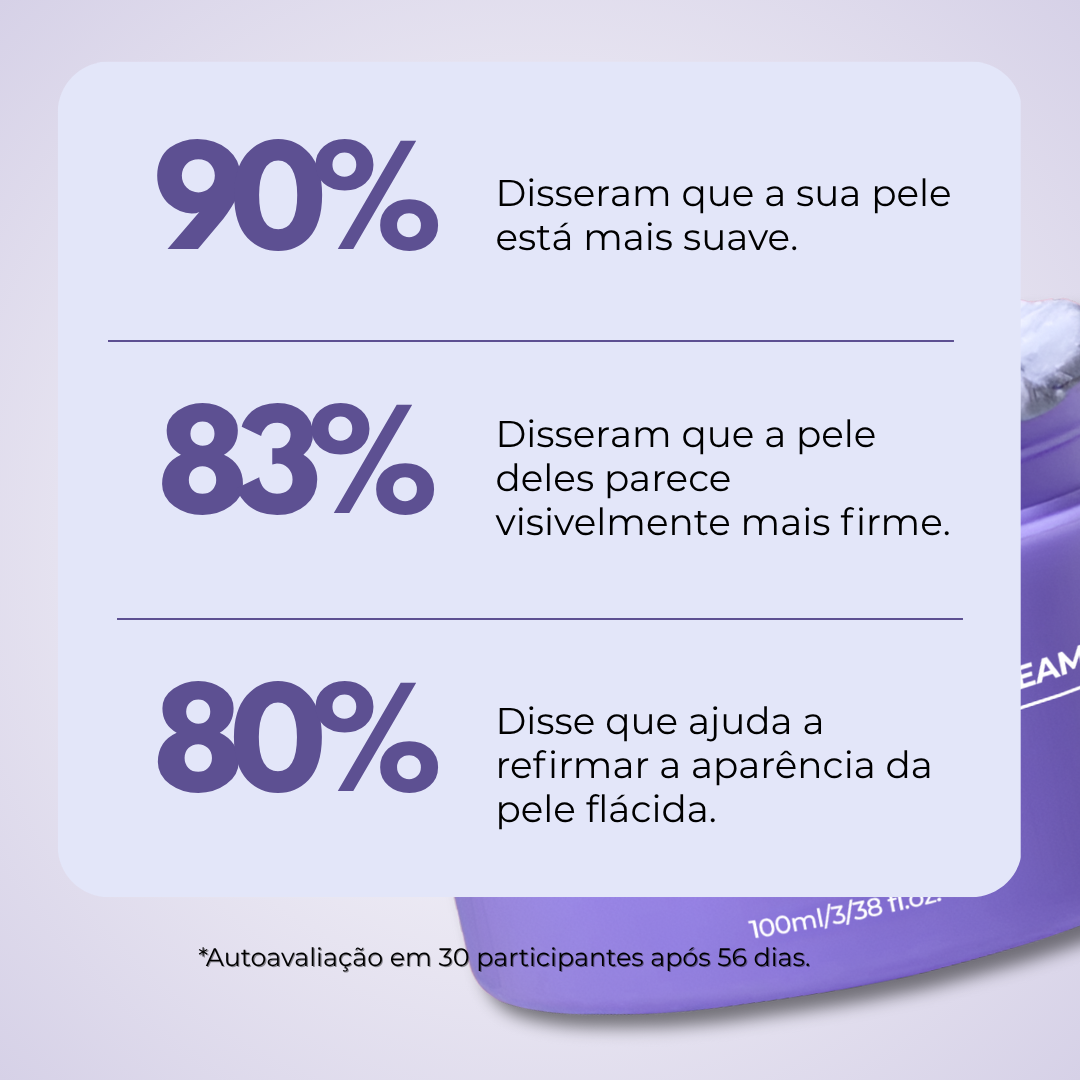 Cellurette Creme Tonificante Noturno